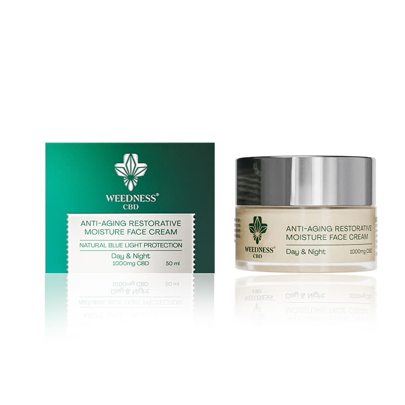 Cremă facială anti-îmbătrânire 24h | 1000mg CBD