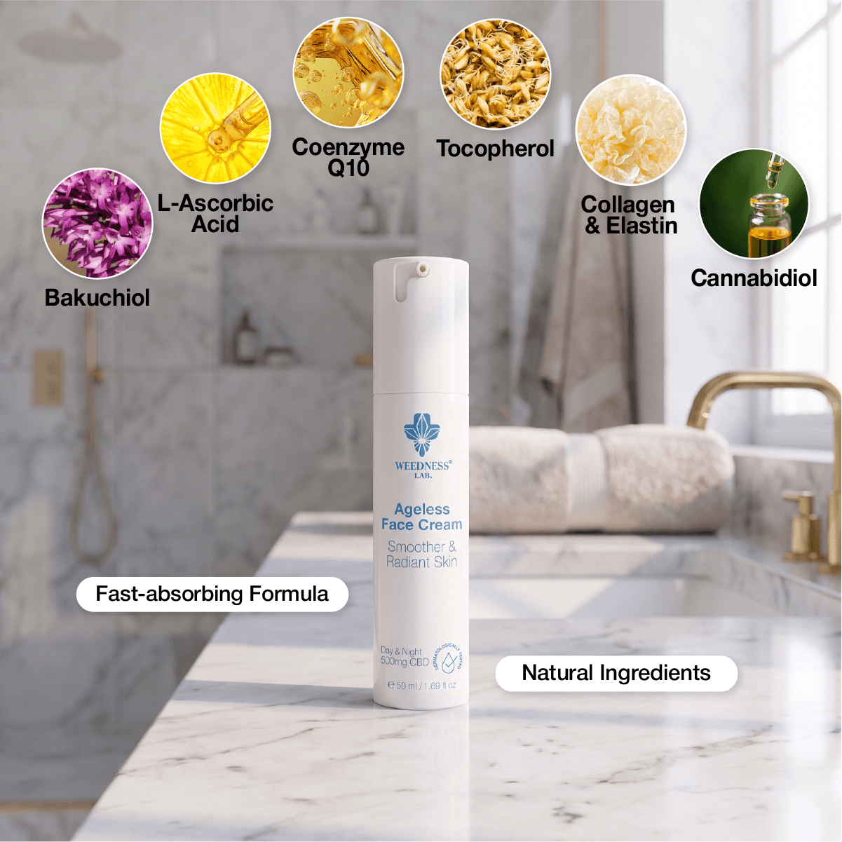Cremă facială anti-îmbătrânire 24h | 500mg CBD