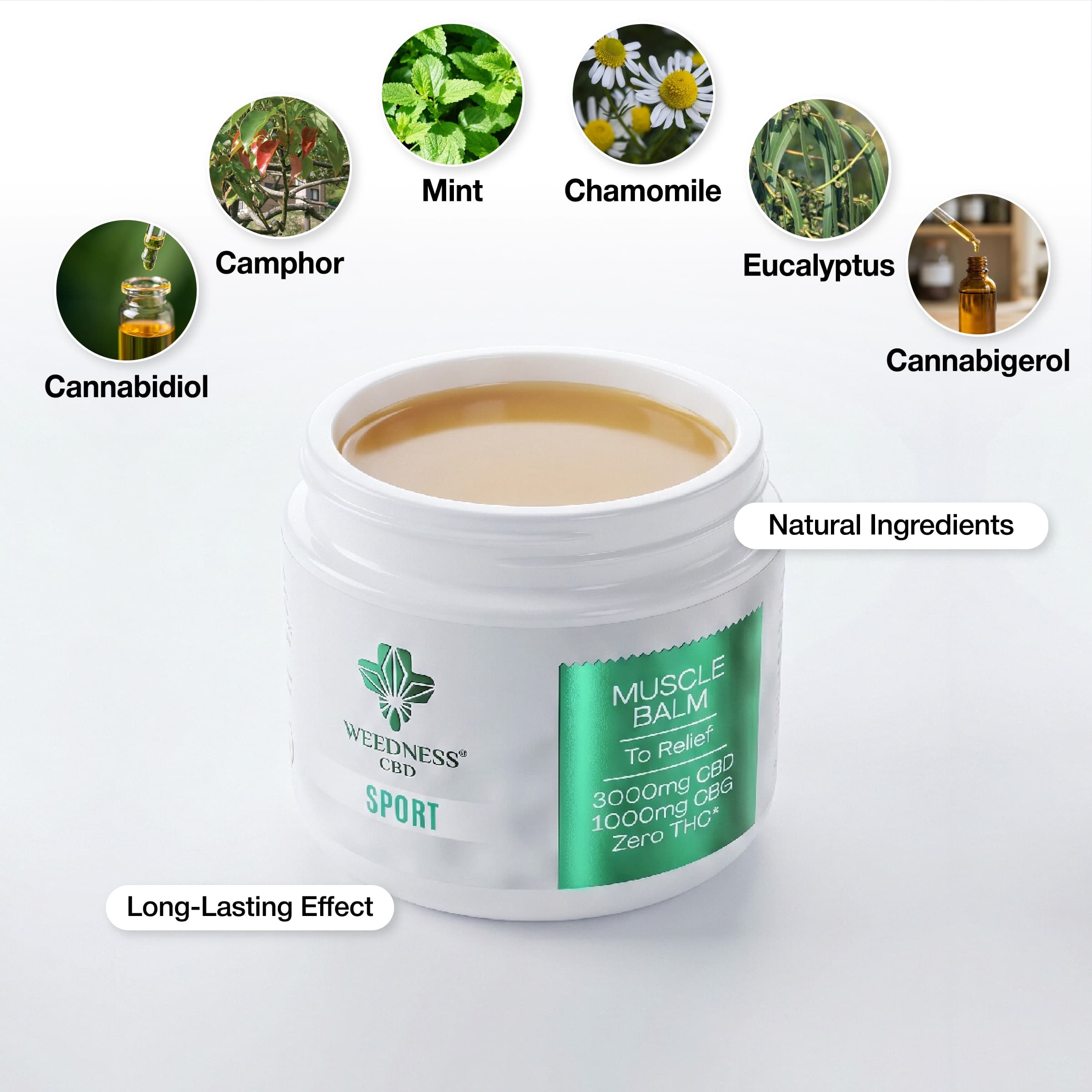 Balsam de Relaxare Musculară Sport 3000 mg CBD și 1000 mg CBG